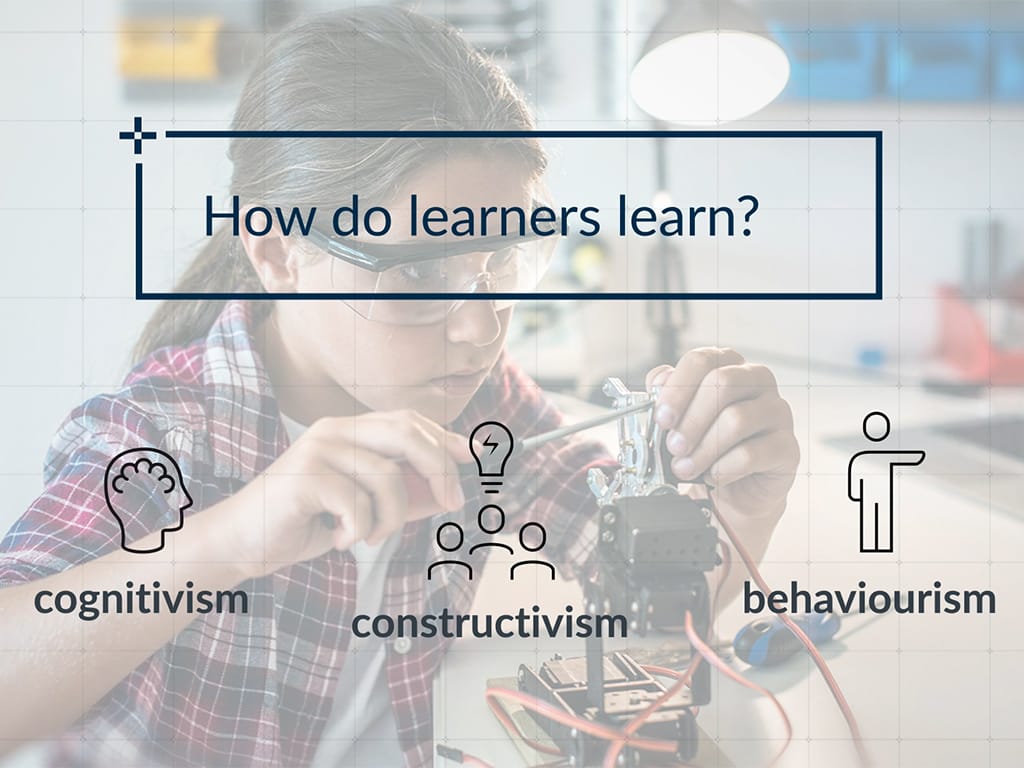Icourse webpage with the title 'How do learners learn?' and topics to select: 'cognitivism', 'constructivism' and 'behaviourism'